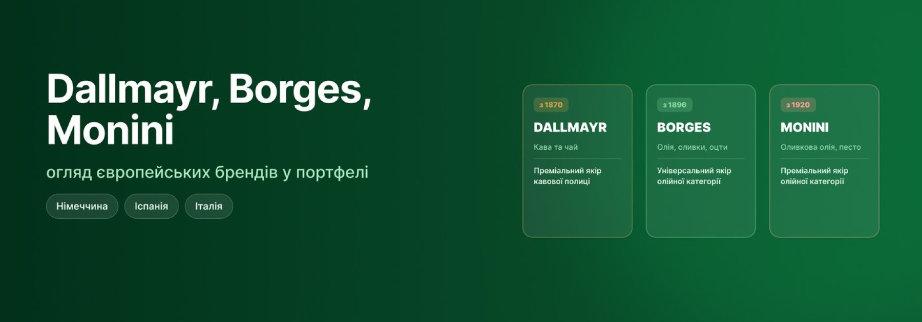 Dallmayr, Borges, Monini: огляд європейських брендів у портфелі